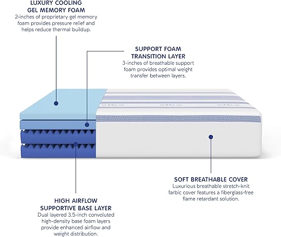 Vibe Gel Memory Foam Mattress, 12-Inch CertiPUR-US Certified Bed-in-a-Box, Twin XL, White